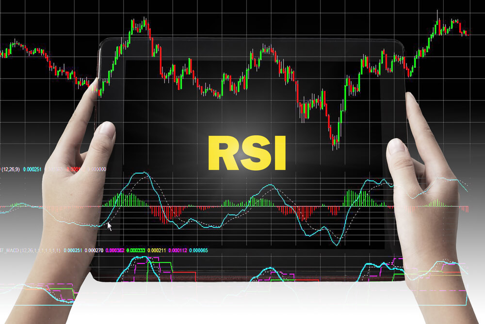 2023/rsi-nedir.jpg